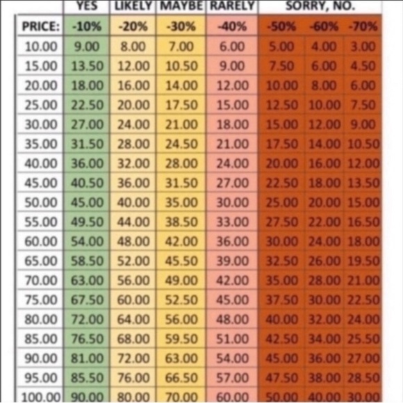 J Crew Light Red Plaid Popover 8 - Picture 9 of 9